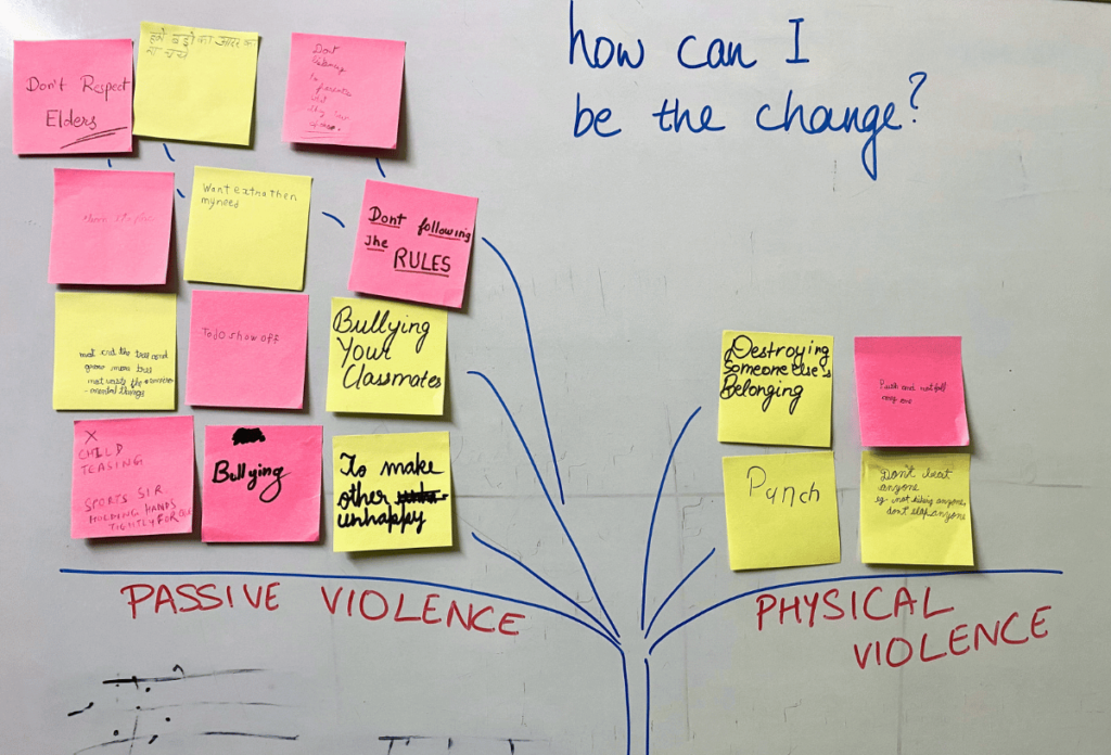 The tree of violence activity inspired by Gandhi's book Be the Change